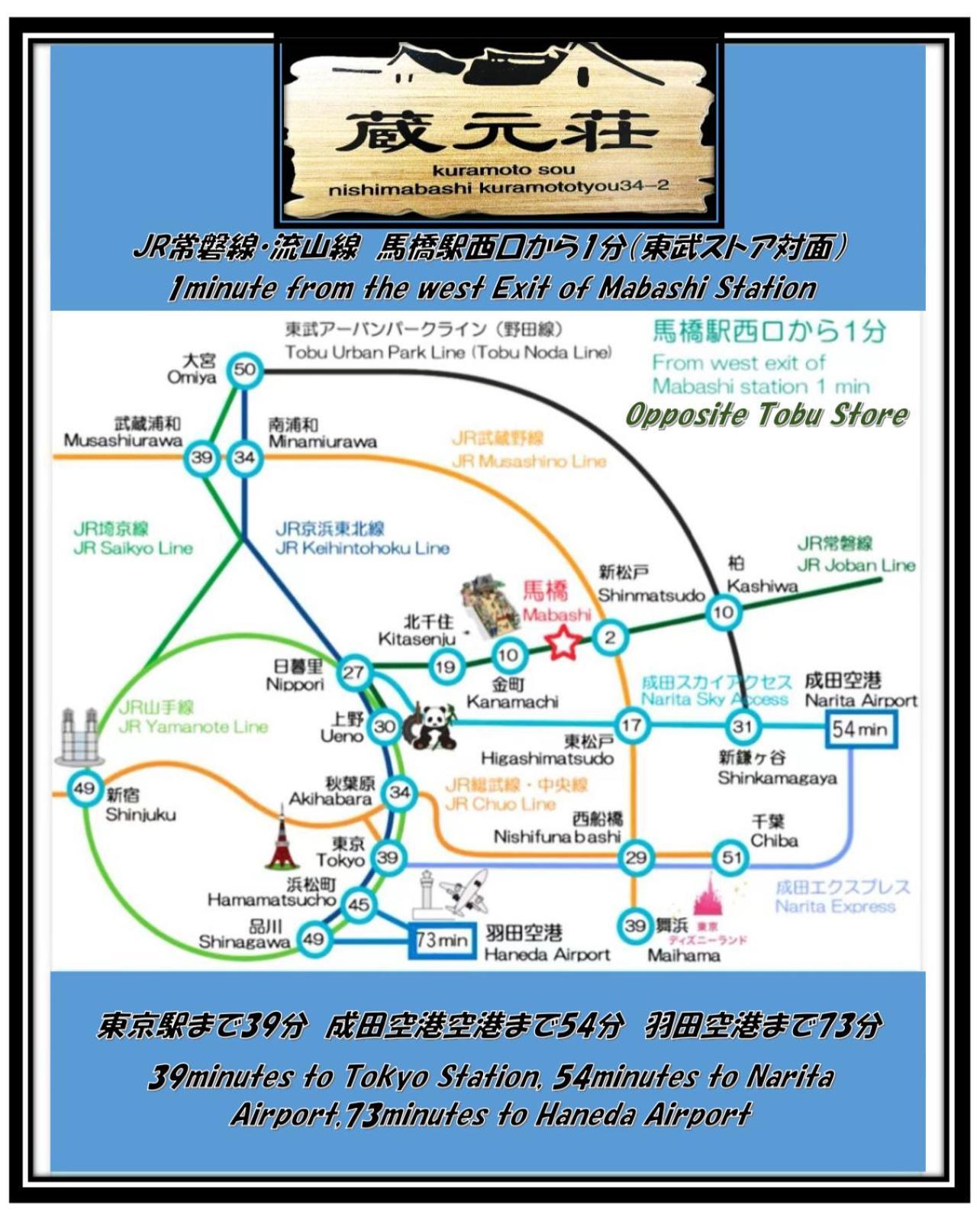 東京近隣 蔵元荘 駅近 交通便利 Villa Matsudo Exteriör bild